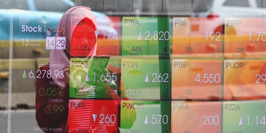 ihsg melemah 2,97 persen selama sepekan