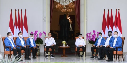 Jokowi Dikabarkan Reshuffle Kabinet, Menteri Anyar Dinilai Layak Dipertahankan
