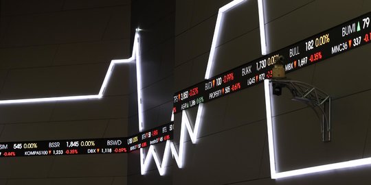 IHSG Dibuka Menguat 36 Poin, 7 Saham Emiten Ini Bisa jadi Pilihan Beli