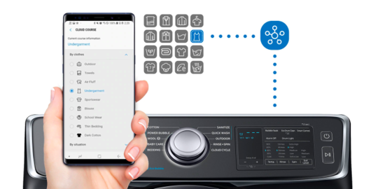Samsung Perkenalkan Mesin Cuci Pintar
