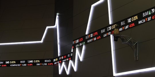 IHSG Dibuka Menguat, 8 Saham Emiten Ini Jadi Rekomendasi Analis