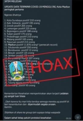 kabar kasus positif di jawa timur