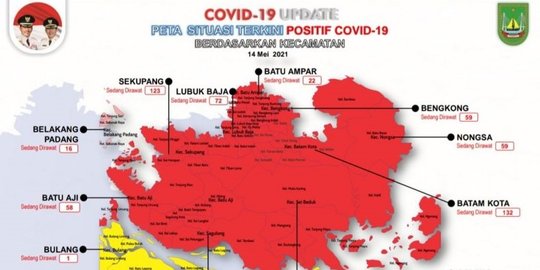 Penularan Meningkat, Kapasitas Ruang Rawat Pasien Covid-19 di Batam Kian Terbatas