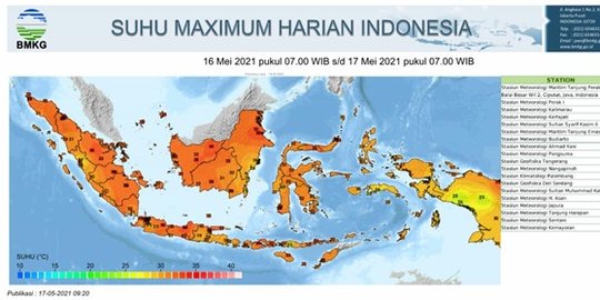 Ini Penjelasan BMKG Terkait Cuaca Panas di Sejumlah Wilayah Termasuk Jakarta