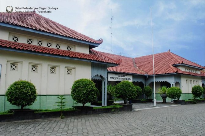 bangunan tempat kongres pertama boedi oetomo