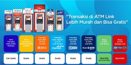 Masyarakat Masih Bisa Nikmati Layanan Gratis di ATM Link, Simak Caranya