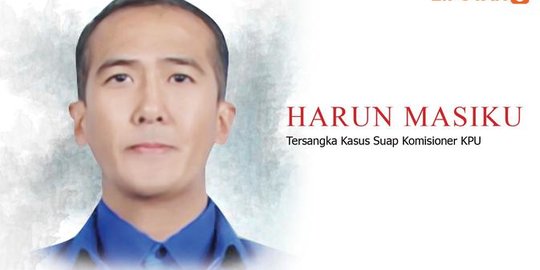 Penyidik KPK yang Dipecat Ungkap Harun Masiku Ada di Indonesia, Bisa Ditangkap