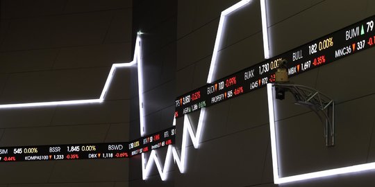 7 Saham Rekomendasi Hari Ini, Ada Telkom Hingga BNI