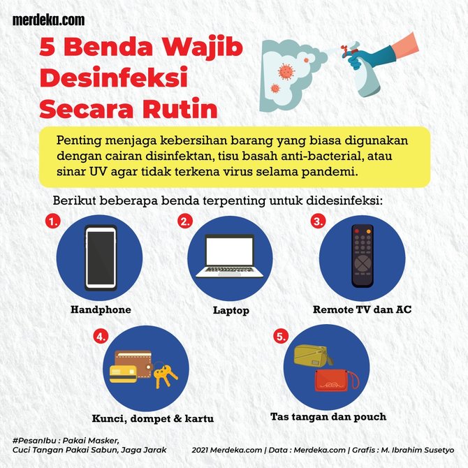 infografis benda wajib didesinfektan