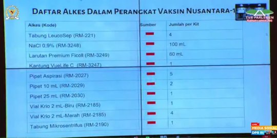 Terawan: 90 Persen Bahan Vaksin Nusantara Produksi Indonesia