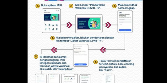 Warga Jakarta Bisa Daftar Vaksinasi Melalui Aplikasi JAKI