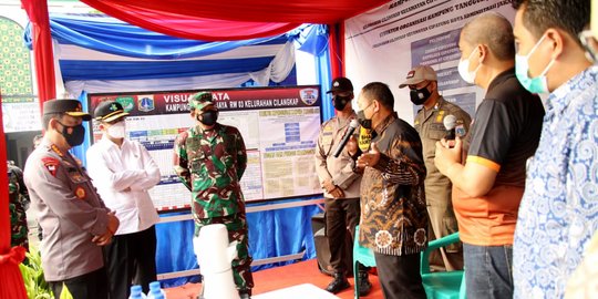 Tinjau PPKM Mikro di Cilangkap, Panglima TNI & Kapolri Ingatkan Petugas Edukasi Warga