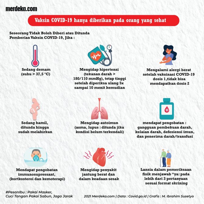 infografis vaksin covid 19