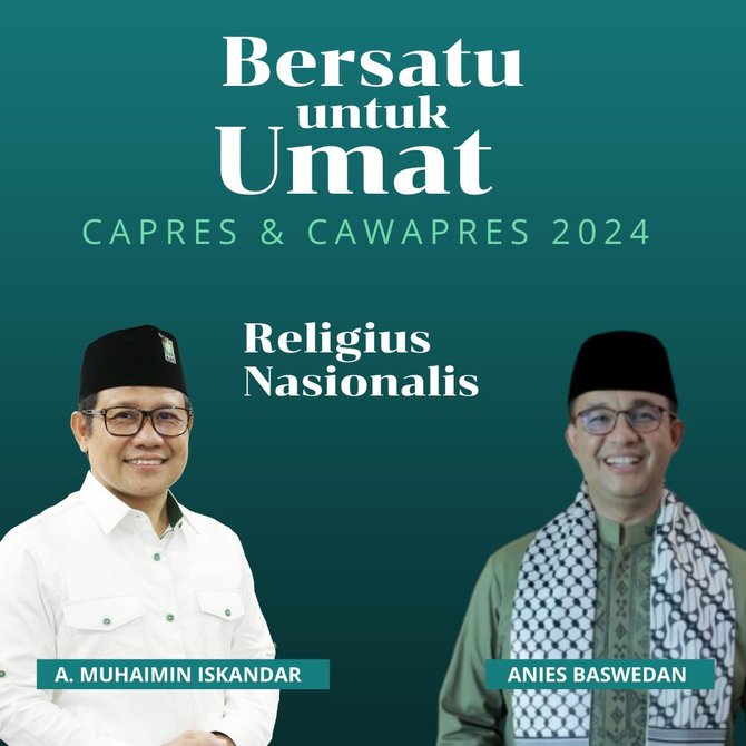 cak imin dan anies baswedan untuk 2024