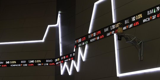 IHSG Masuk Level 6.000, 9 Saham Ini Laik Jadi Pilihan Beli