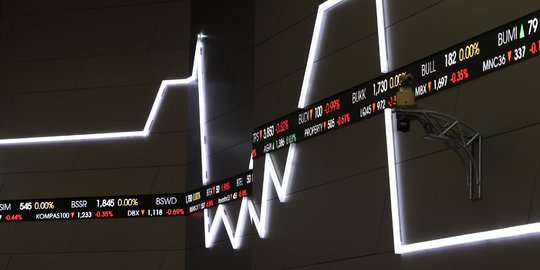 IHSG Masih Menguat di Tengah Rekor 20.000 Kasus Harian Positif Covid-19