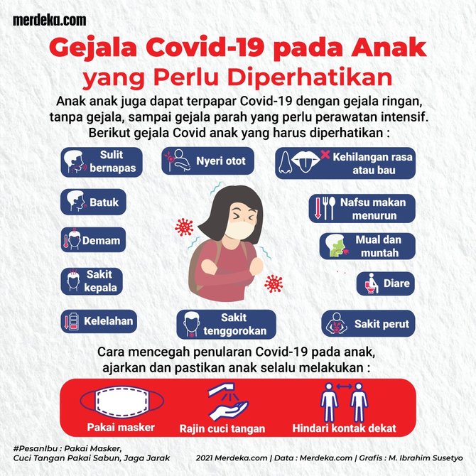 Infografis Gejala Covid 19 Paling Sering Muncul Pada Anak Anak Merdeka Com