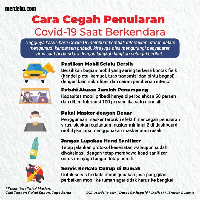 infografis cara mencegah penularan covid 19 saat berkendara