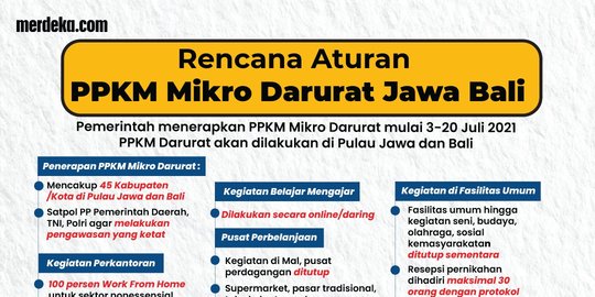 KTP dan SIM Pelanggar PPKM Darurat di Kabupaten Tangerang akan Disita