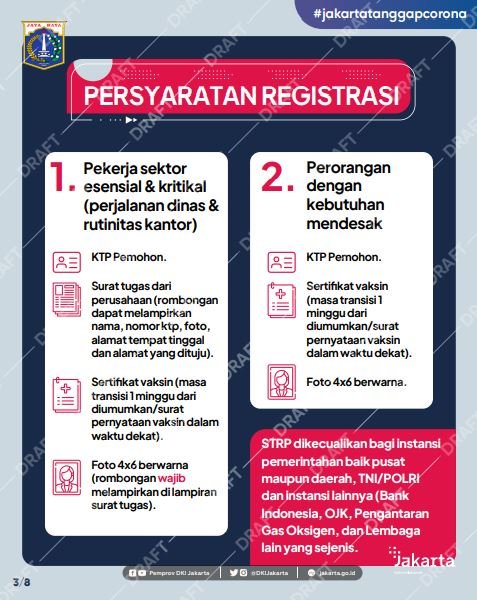 cara buat surat tanda registrasi pekerja strp