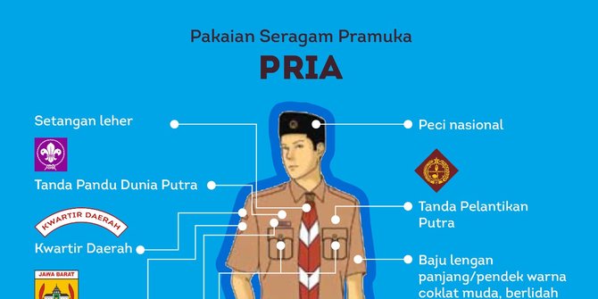 6 Macam Sandi Pramuka Beserta Contohnya Perlu Diketah