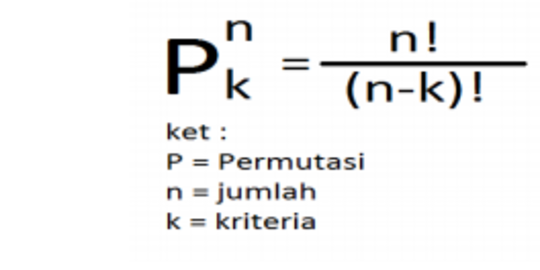 Perbedaan Permutasi Dan Kombinasi, Pengertian, Rumus, dan Contoh