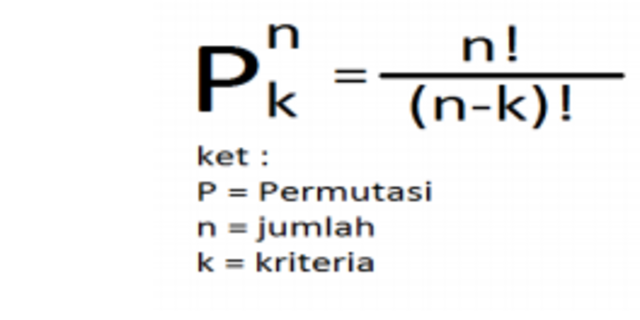 Perbedaan Permutasi Dan Kombinasi Pengertian Rumus Dan Contoh Soalnya Merdeka 