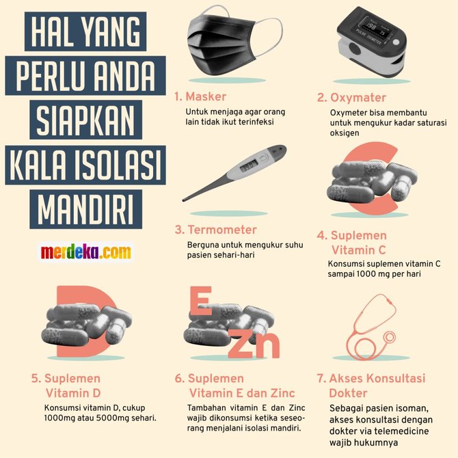 infografis hal yang perlu disiapkan ketika lakukan isolasi mandiri di rumah