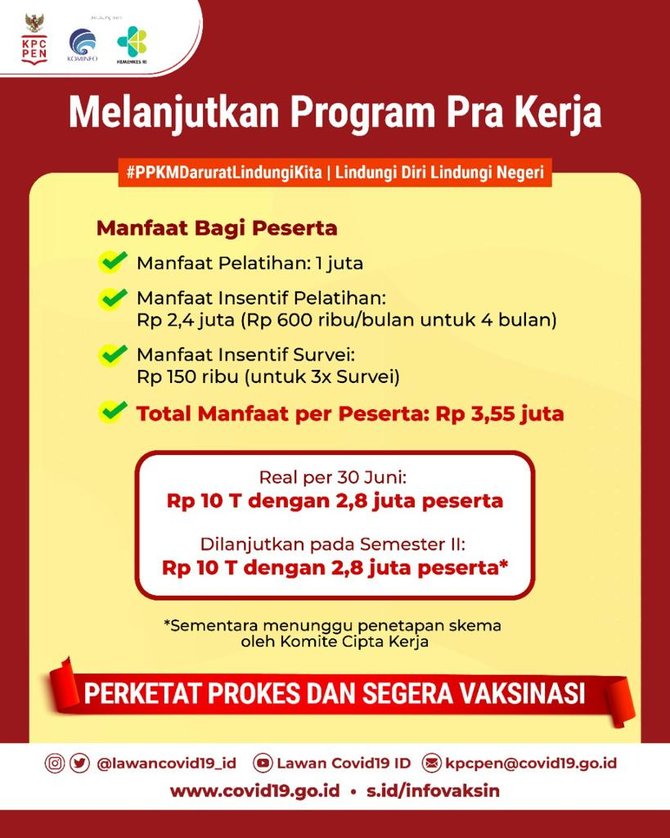 dukungan apbn untuk ppkm darurat