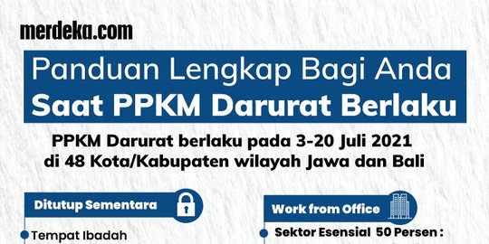 Situasi PPKM Darurat di Jakarta saat Akhir Pekan Aman Terkendali