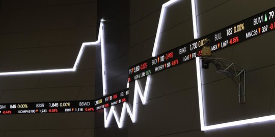 IHSG Bertahan di Level 6.000, 7 Saham Emiten Ini jadi Rekomendasi Analis