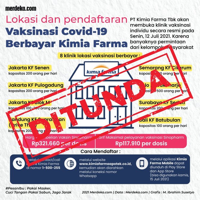 vaksin berbayar di kimia farma ditunda