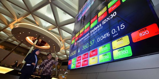 Minim Sentimen, IHSG Dibuat Melemah ke Posisi 6.008
