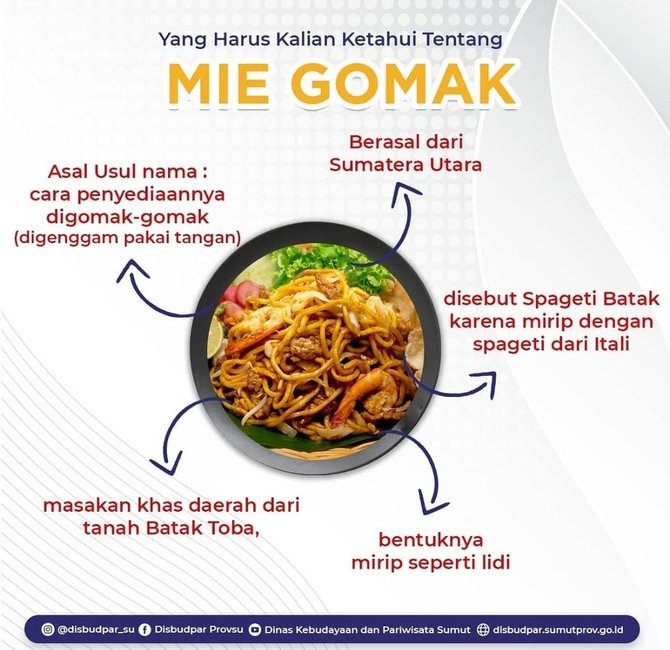 disebut spagetinya orang batak incip kelezatan mi gomak di medan