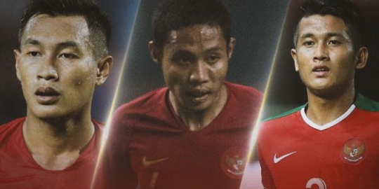 6 Pemain Timnas Indonesia U-19 Era Indra Sjafri di Bhayangkara FC: Masih Jadi Andalan, Kompak, dan S - Vimarsana News