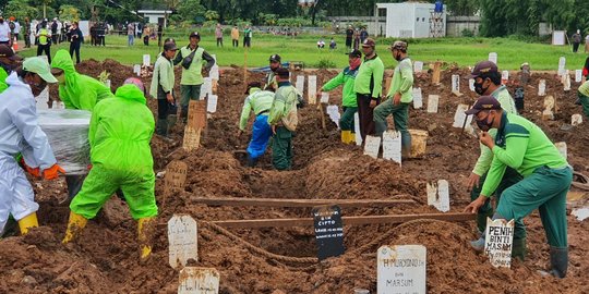 27 Juli 2021, Angka Kematian Akibat Covid-19 Tertinggi Selama Pandemi