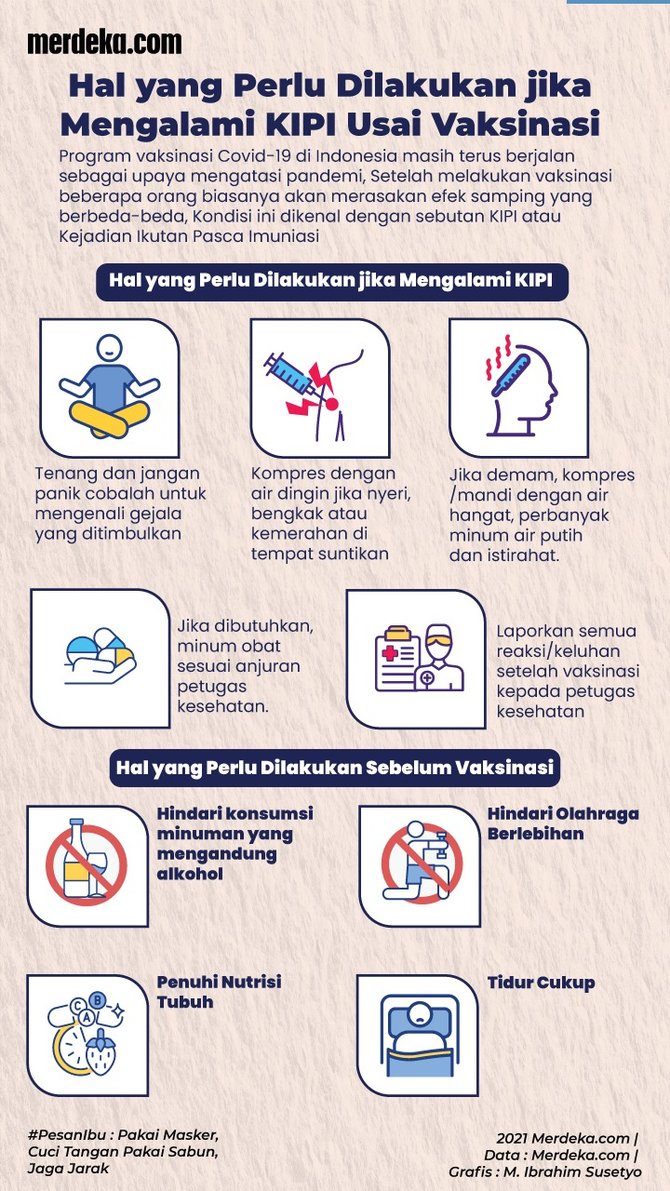 infografis kipi