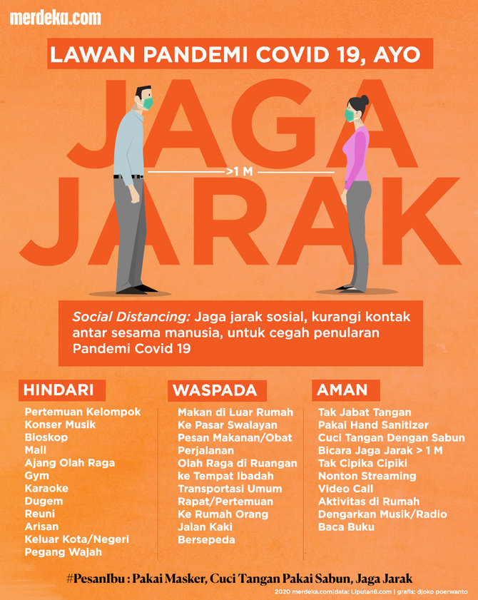 infografis jaga jarak