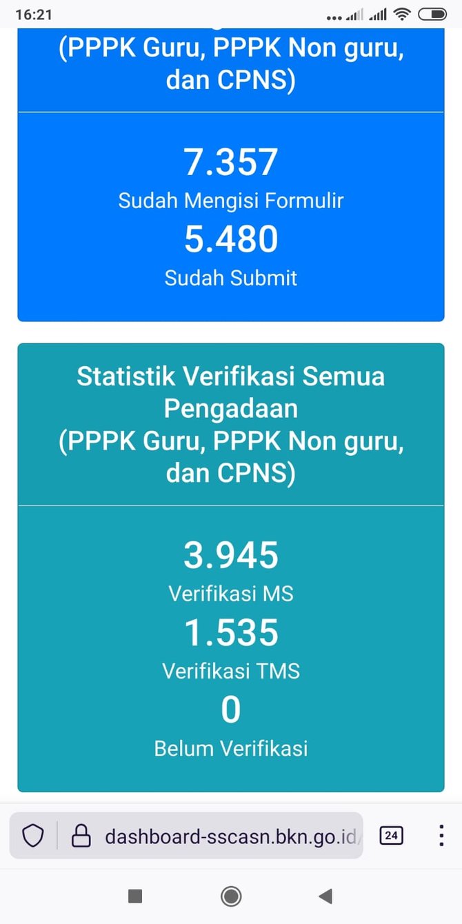 data cpns 2021 lolos administrasi bkn