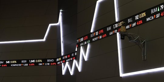 IHSG Ditutup Menguat, Saham Ini Jadi Rekomendasi Analis