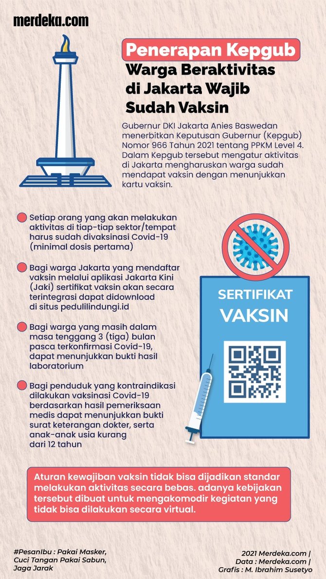 infografis