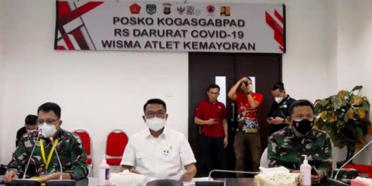 Jokowi Ingatkan Seluruh Pihak Waspadai Lonjakan Kasus Covid-19 di Luar Jawa-Bali