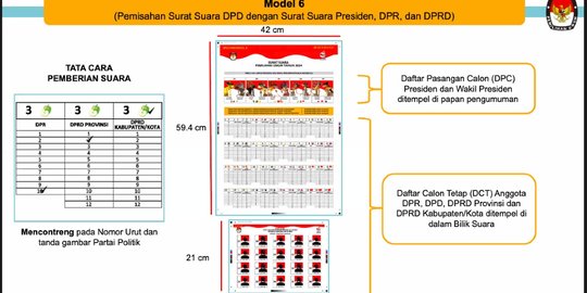 6 Model Surat Suara di Pemilu 2024, Mana Paling Efisien? | merdeka.com