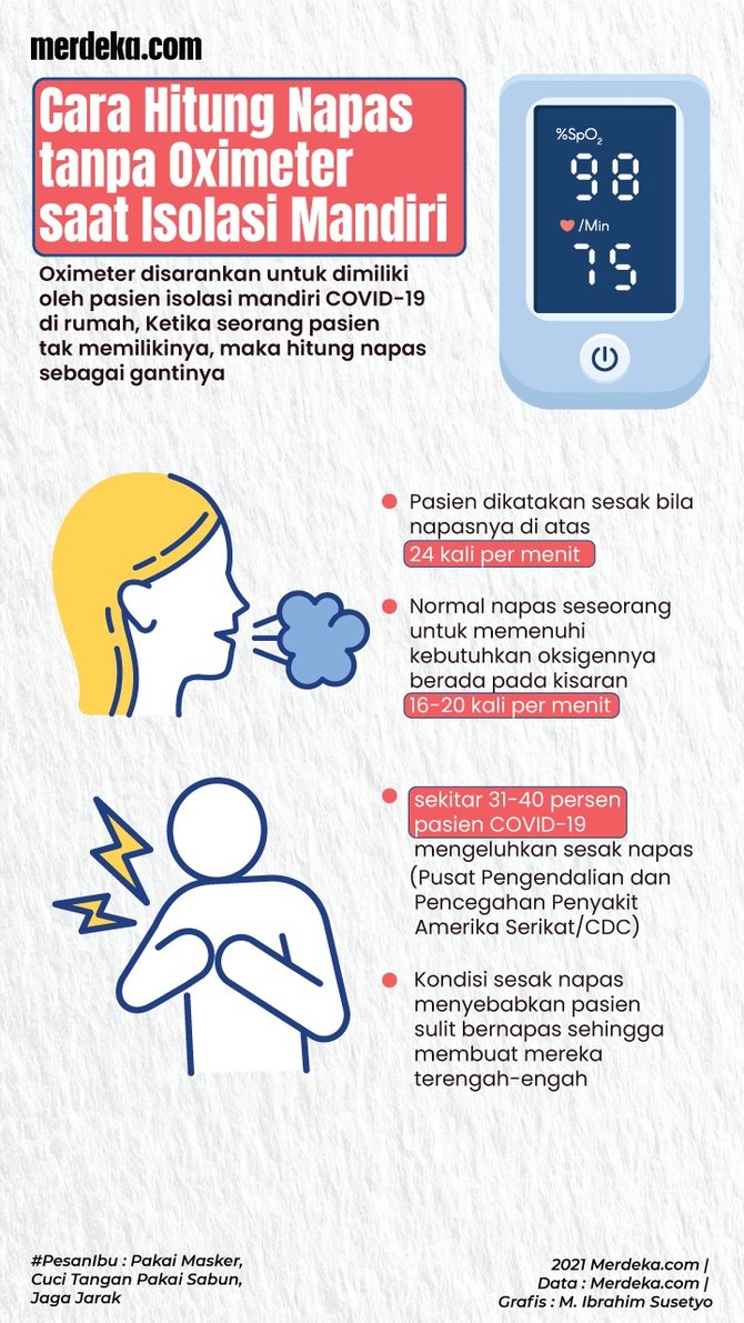 infografis