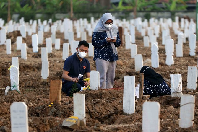 aktivitas ziarah di tempat pemakaman umum khusus covid 19 rorotan