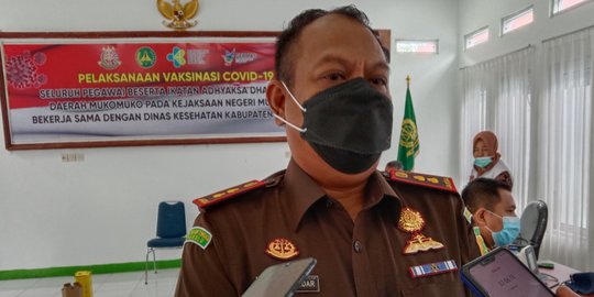 Kasus Korupsi, Dua Mantan Pejabat BUMD di Bengkulu Ditahan Kejaksaan