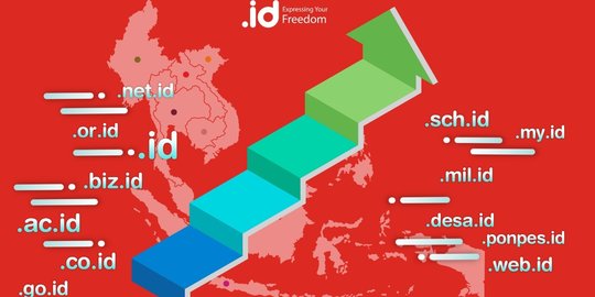 Hebat, Jumlah Pengguna Domain .id Tertinggi di ASEAN