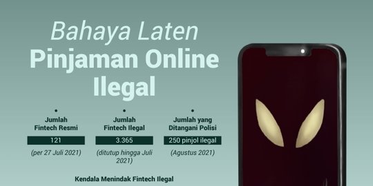 Belum Ada Aturan Hukum yang Bisa Menjerat Penyedia Pinjaman Online Ilegal