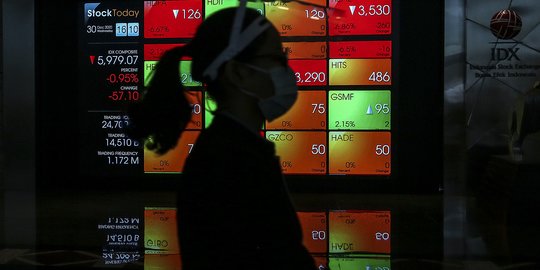 IHSG Bergerak Menguat, 7 Saham ini Laik Dibeli