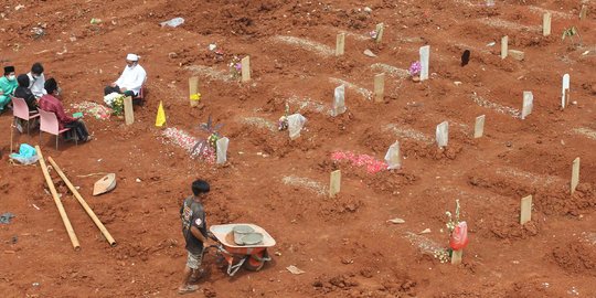 128 Pegawai Kemenkeu Meninggal Akibat Terpapar Positif Covid-19